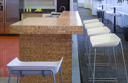 sustainable kitchen sustainable kitchen