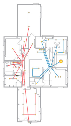 verve wireless lighting control system
