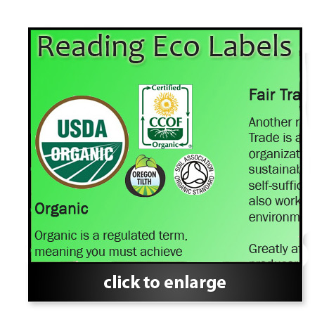 Eco Labels and Logos Eco Labels and Logos